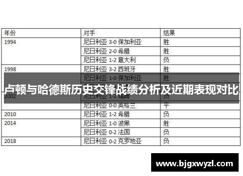 卢顿与哈德斯历史交锋战绩分析及近期表现对比