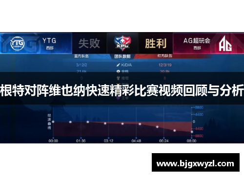 根特对阵维也纳快速精彩比赛视频回顾与分析
